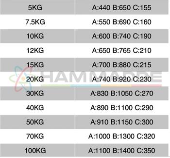 danforth-anchor-capa (2)
