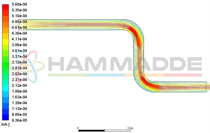 tasarim-design (7)